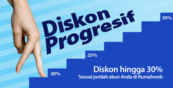 Diskon Progresif